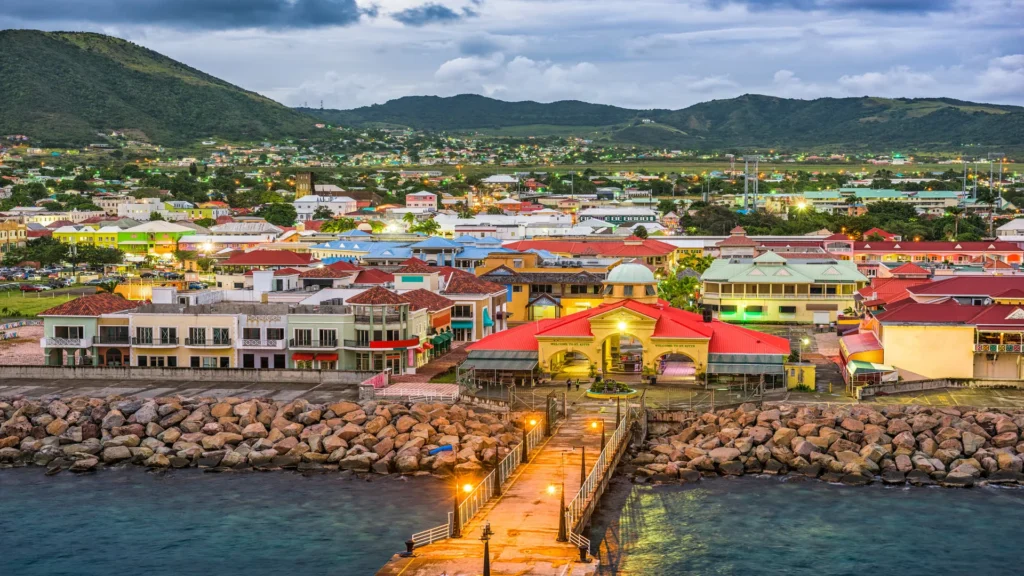 Saint Kitts and Nevis Tax system in 2025