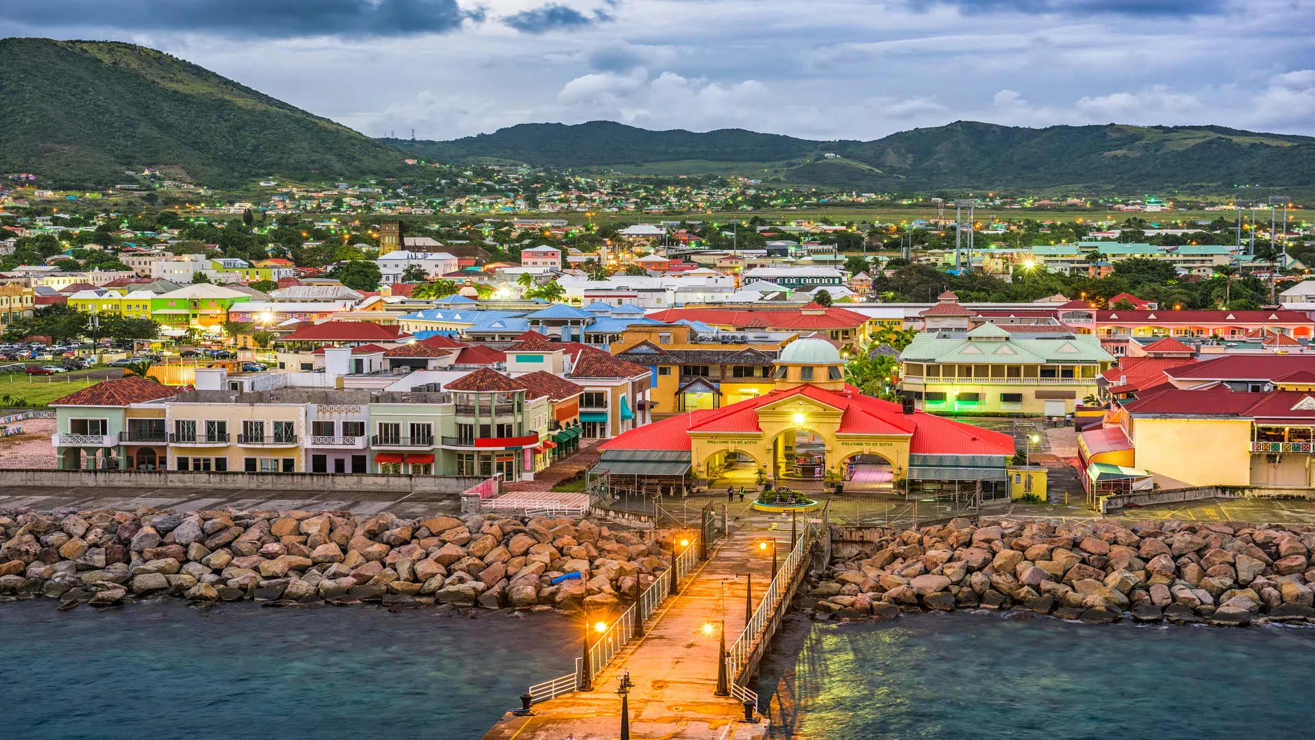 Saint Kitts and Nevis Tax system in 2025
